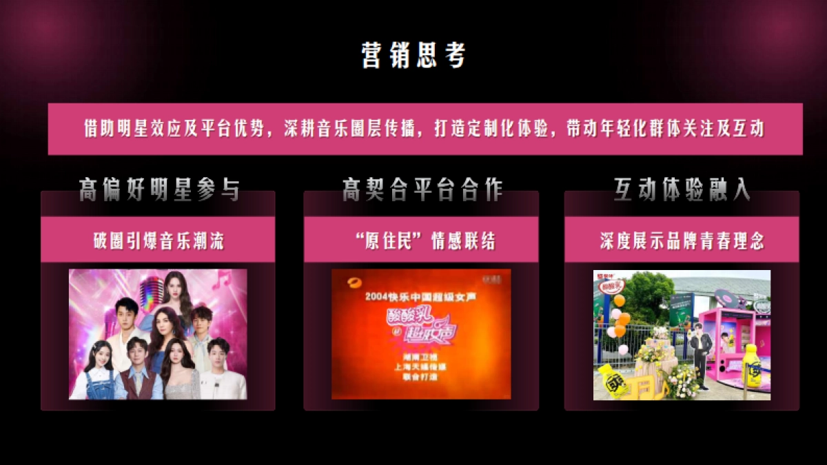 蒙牛酸酸乳20周年酸甜体验营销_第7页