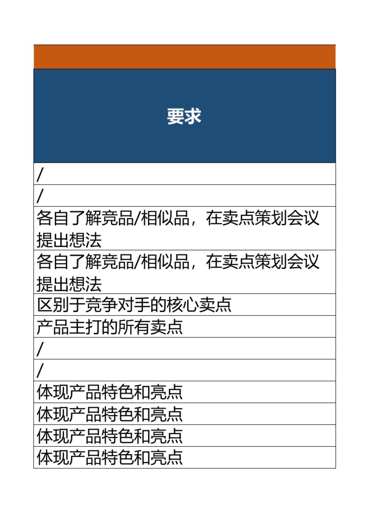 品牌营销动作：品牌规划GTM新品上市规划表_第9页