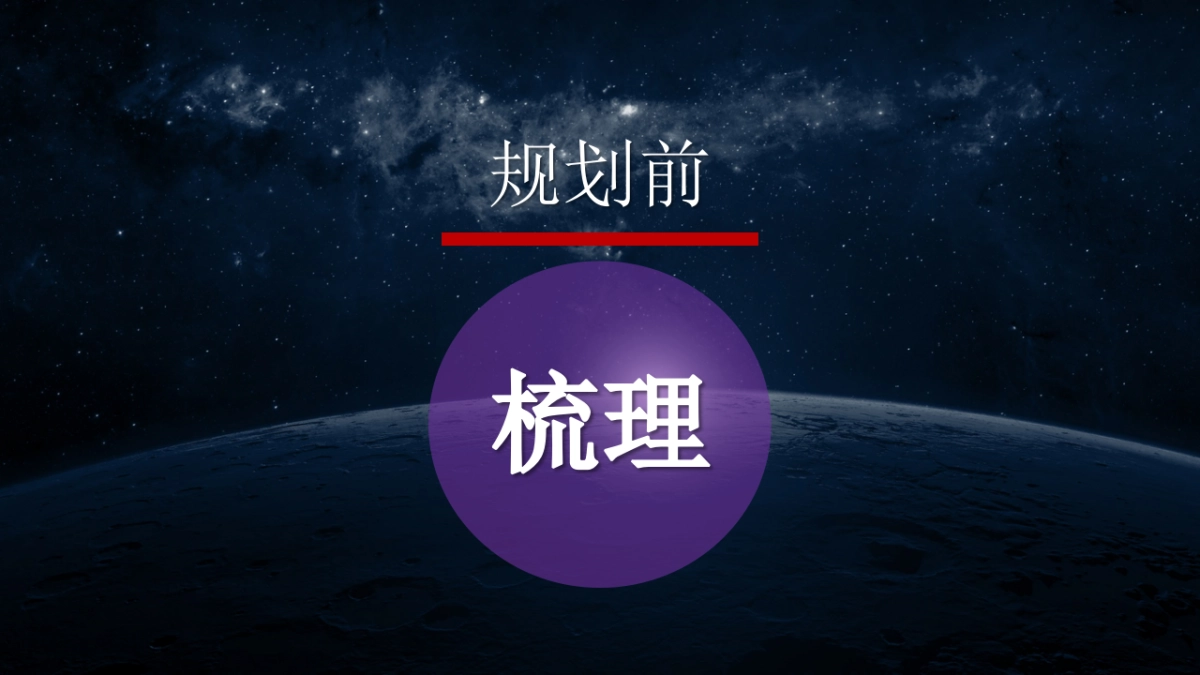 2024营销规划指南方案「升级版」_第3页