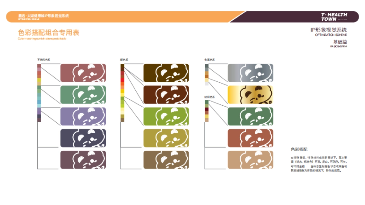 2023鑫远·太湖健康城IP形象设计方案_第10页
