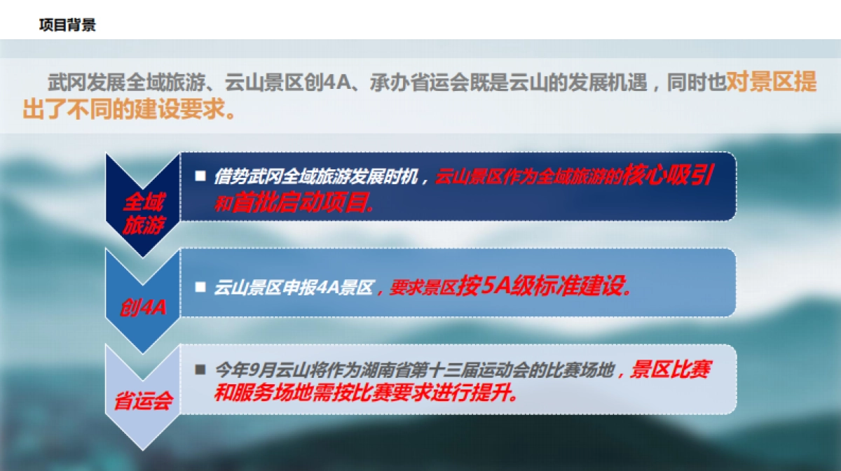 2024南方城市武冈云山森林公园游客服务中心epc设计规划方案_第2页