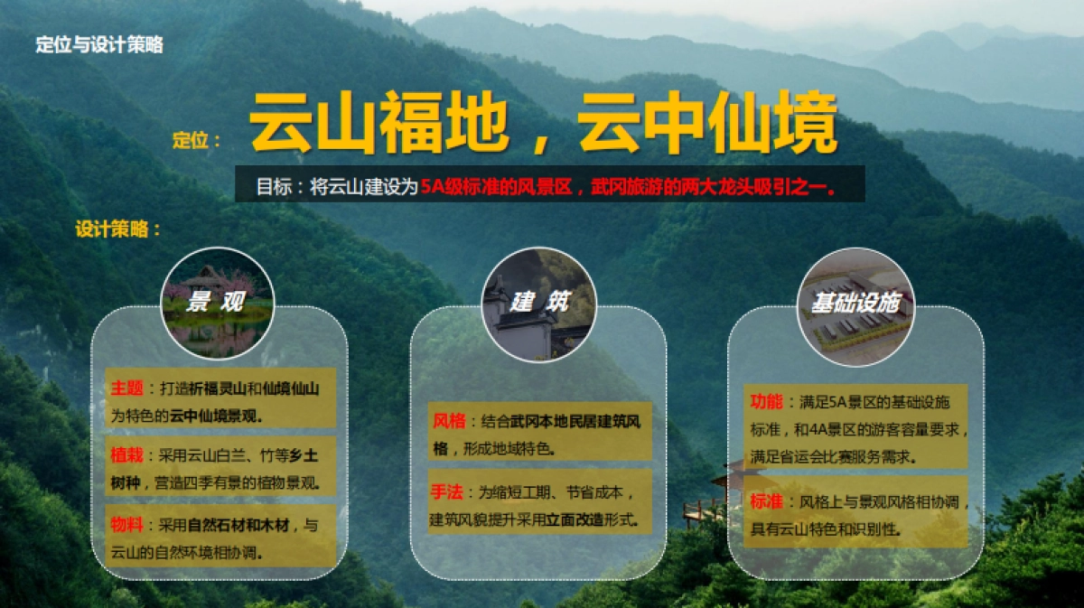 2024南方城市武冈云山森林公园游客服务中心epc设计规划方案_第7页