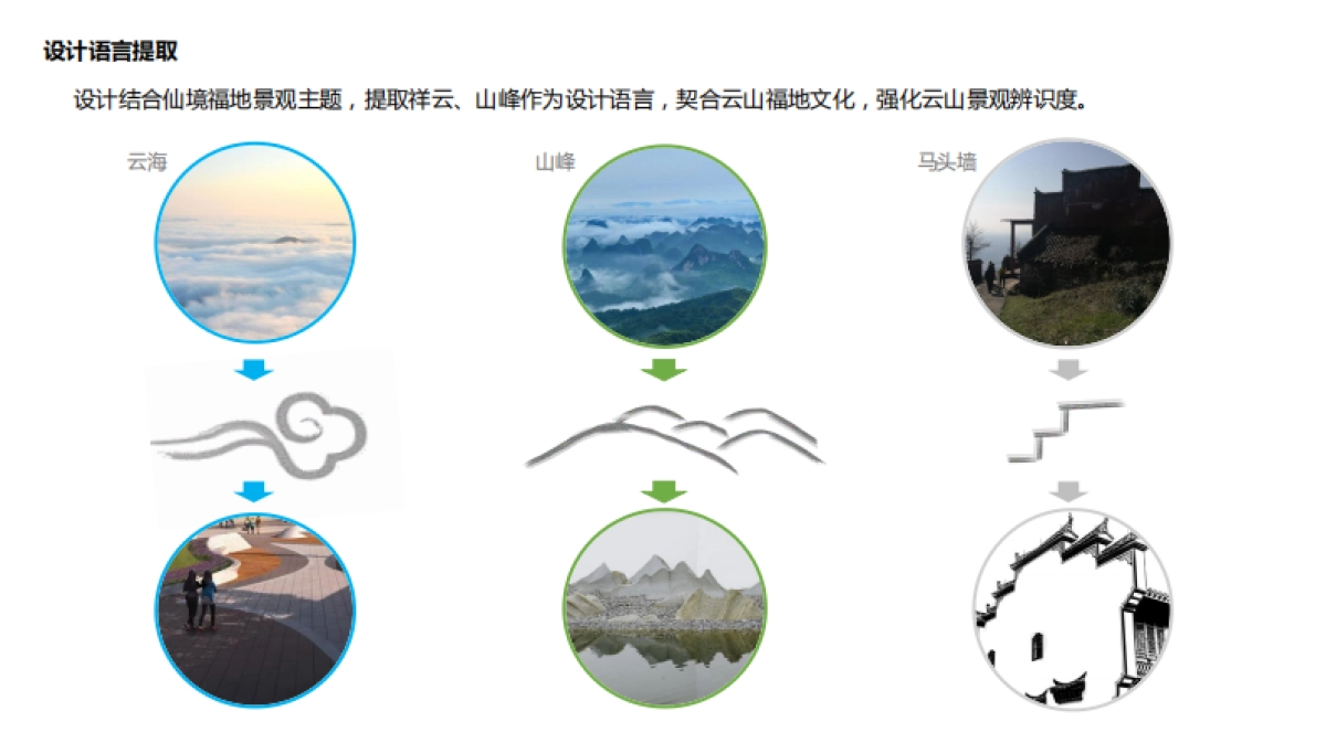 2024南方城市武冈云山森林公园游客服务中心epc设计规划方案_第8页