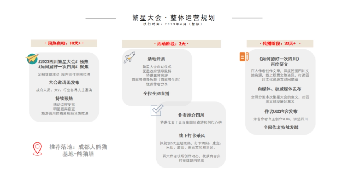 2025百家号“繁星大会·四川”达人内容营销大会_第9页