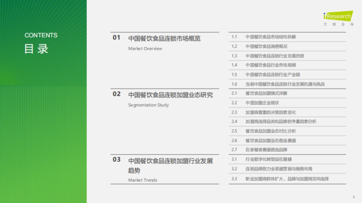 2025年中国餐饮食品连锁加盟行业白皮书_第2页