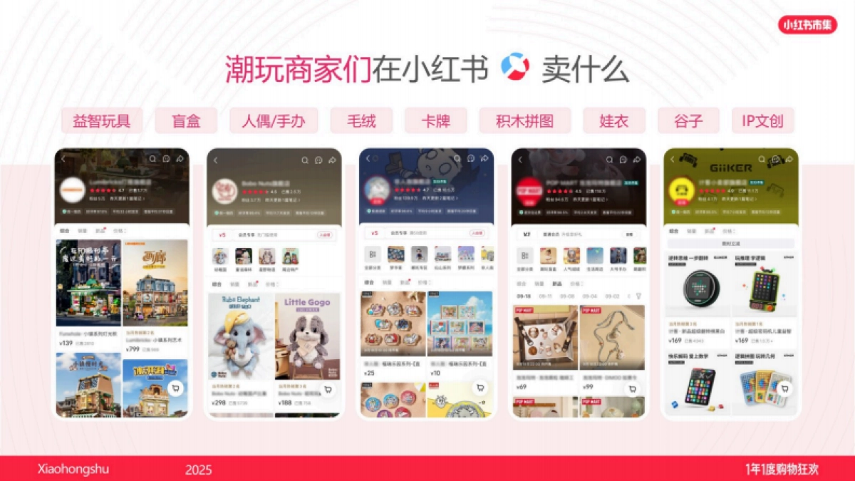 2025小红书电商双11-潮玩手工虚拟宠物行业运营指南_第4页