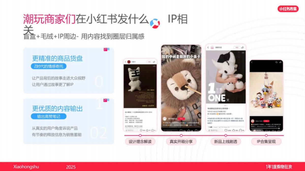 2025小红书电商双11-潮玩手工虚拟宠物行业运营指南_第6页
