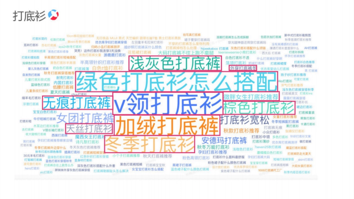 2025小红书电商双11-服配内睡行业运营指南_第10页