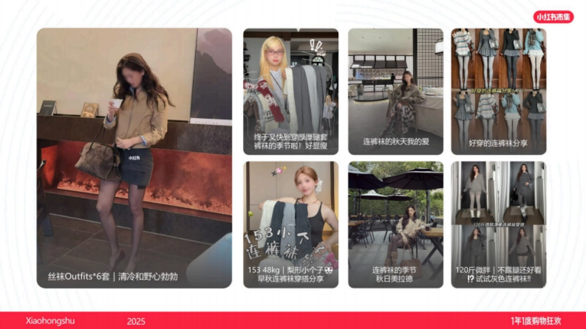 2025小红书电商双11-服配内睡行业运营指南_第5页