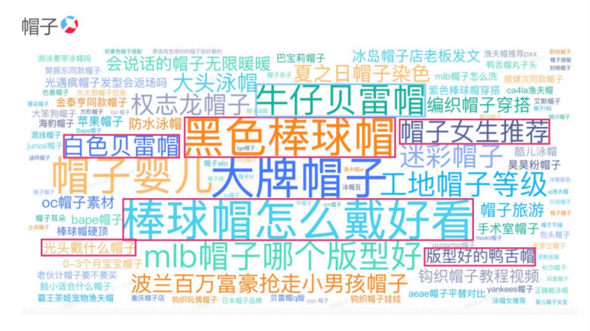 2025小红书电商双11-服配内睡行业运营指南_第6页