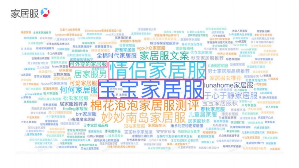 2025小红书电商双11-服配内睡行业运营指南_第8页