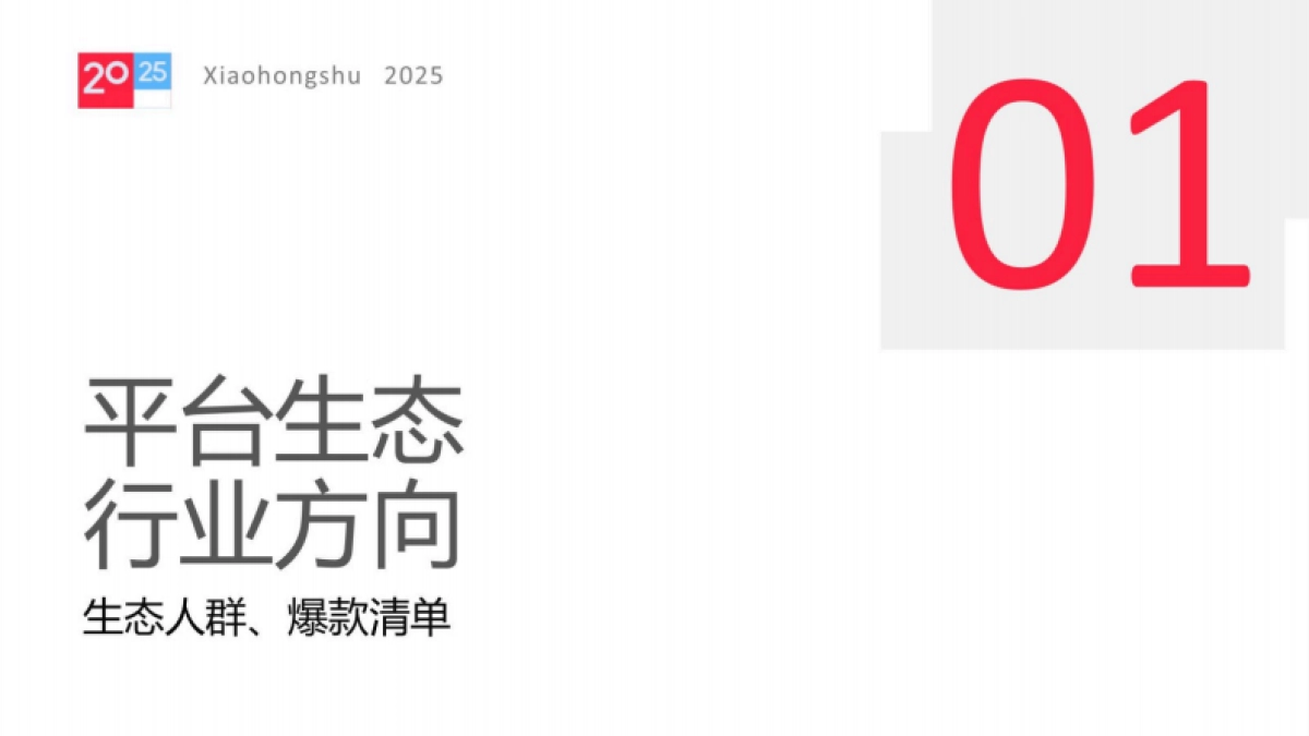 2025小红书电商双11-家居家具行业运营指南_第3页