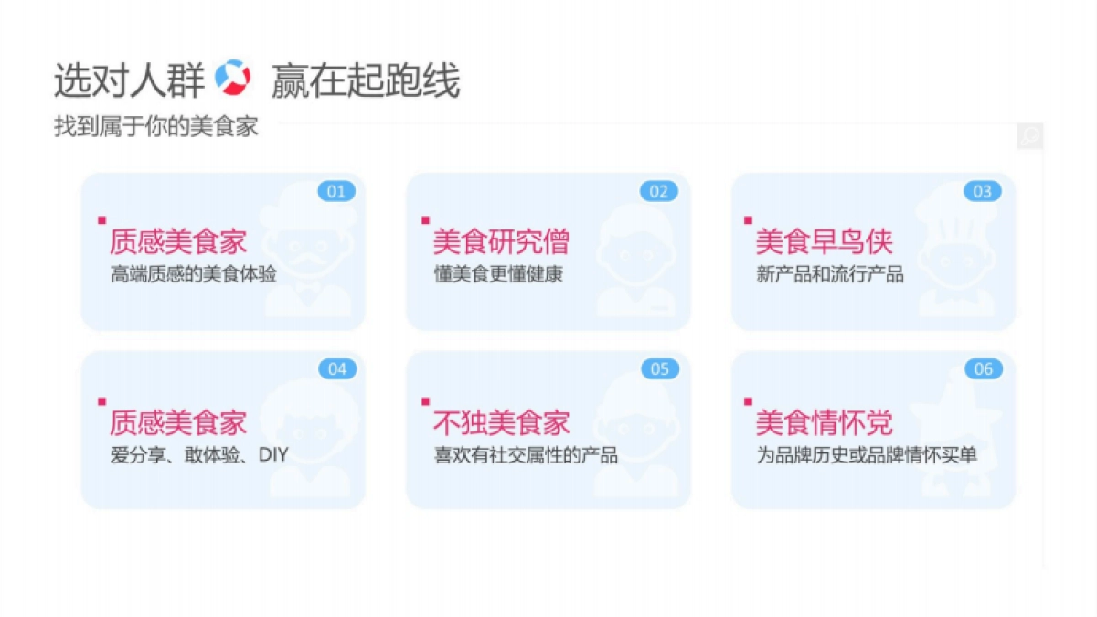 2025小红书电商双11-美食滋补行业运营指南_第3页