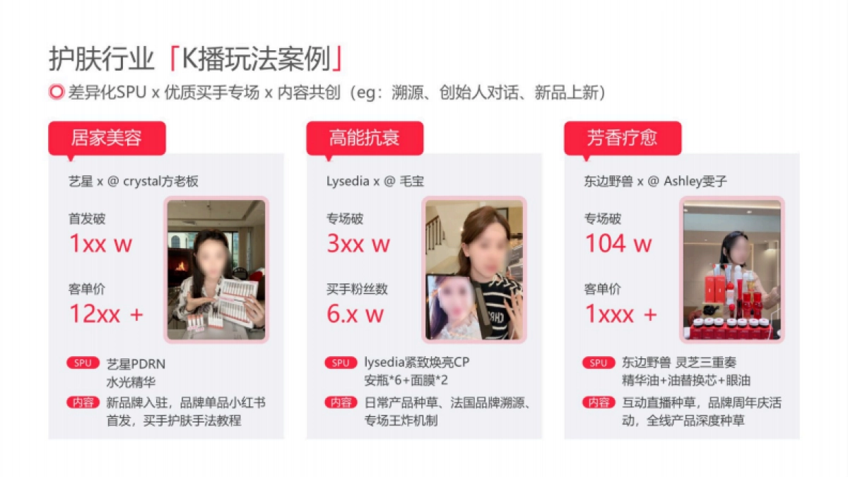 2025小红书电商双11-美妆个护行业运营指南_第5页