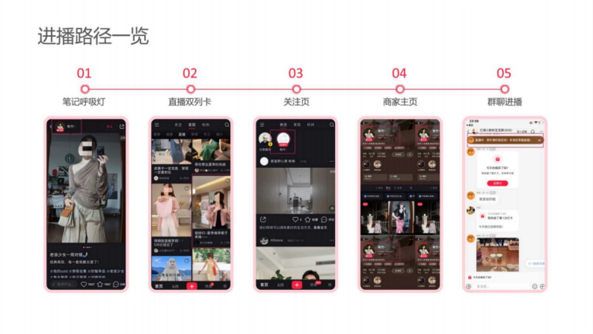 2025小红书电商双11-女装行业运营指南_第9页