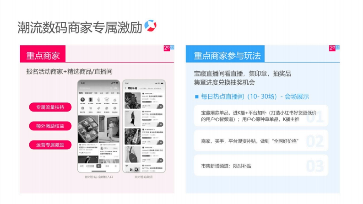 2025小红书电商双11-数码配件行业运营指南_第10页