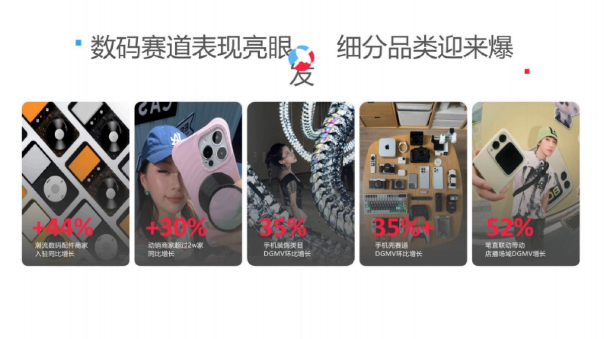 2025小红书电商双11-数码配件行业运营指南_第5页