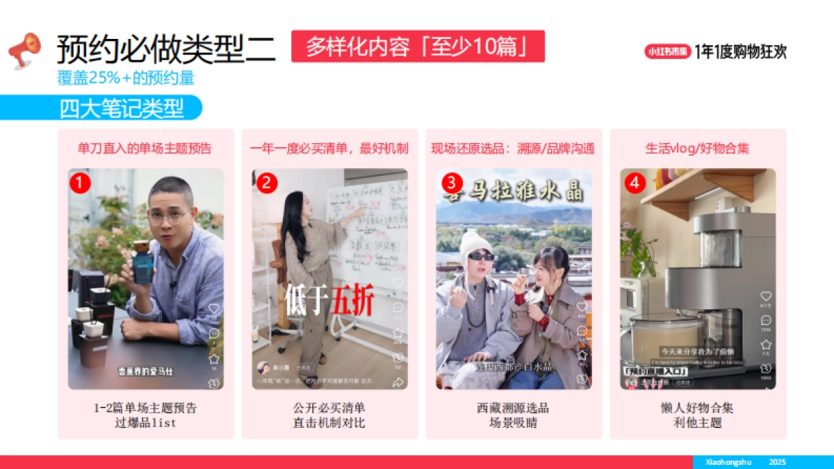 2025小红书双11大场直播单品打爆策略_第8页