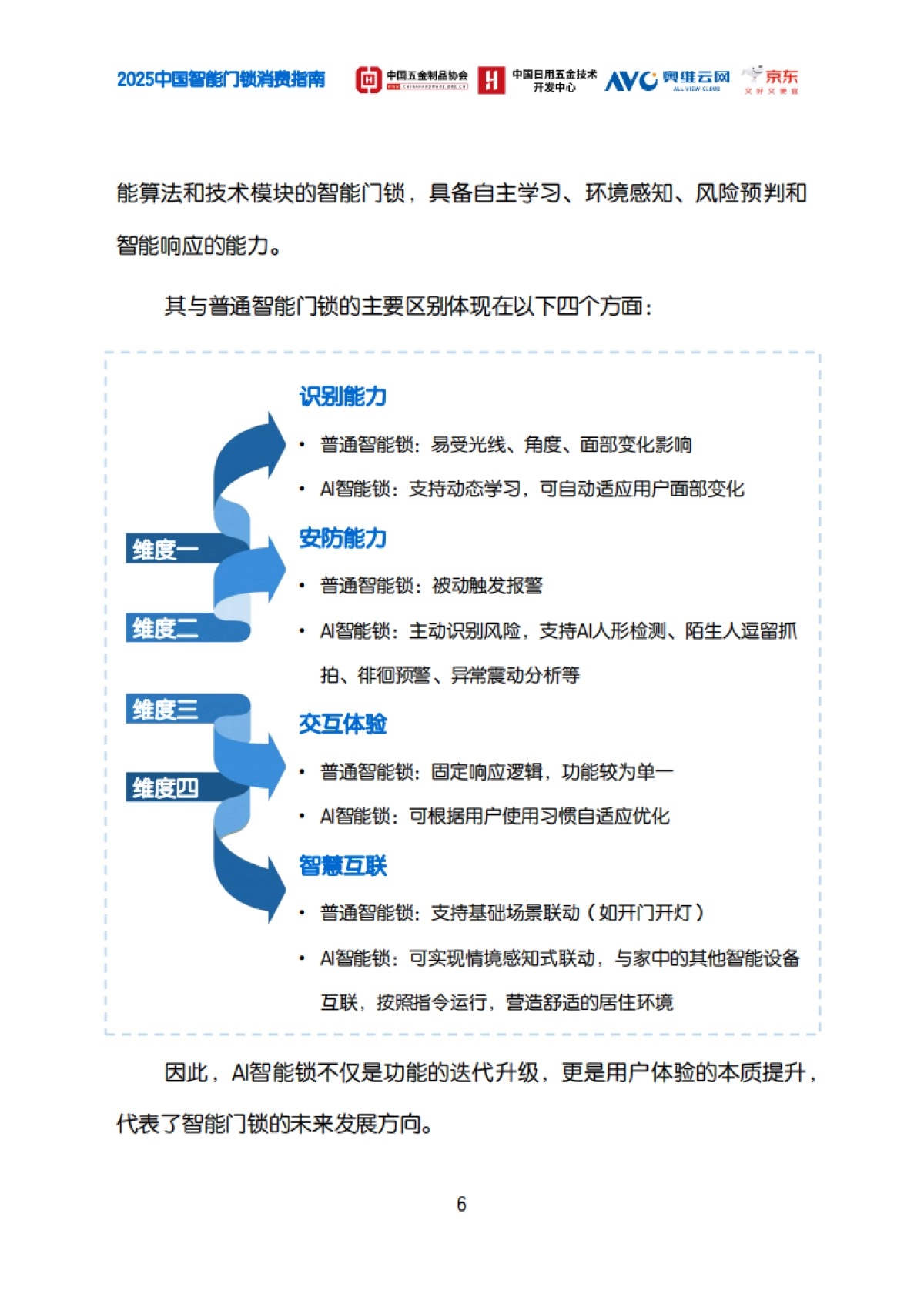 2025中国智能门锁消费指南_第9页
