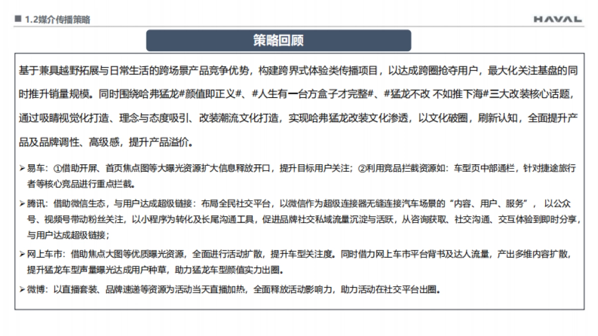 哈弗×易车：“哈弗猛龙改装大会”_第6页