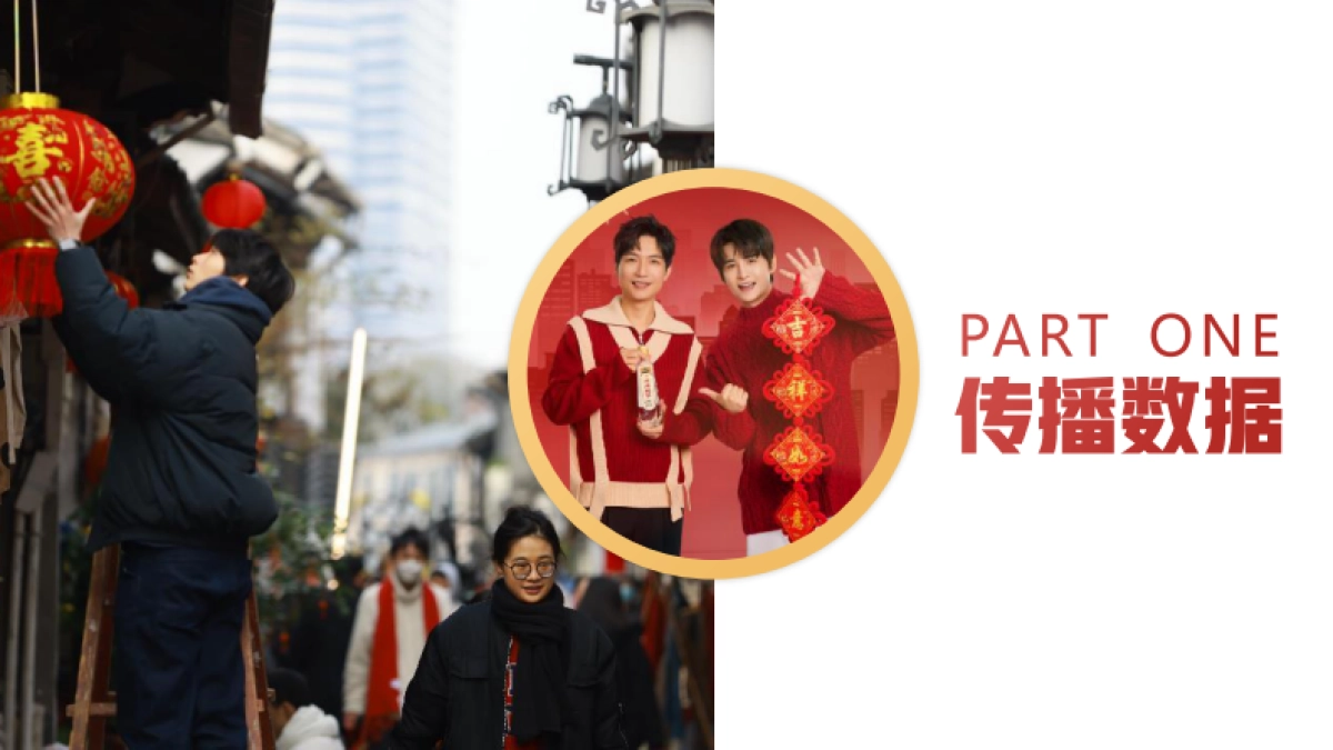 沱牌酒CNY节点社会化传播营销结案_第4页