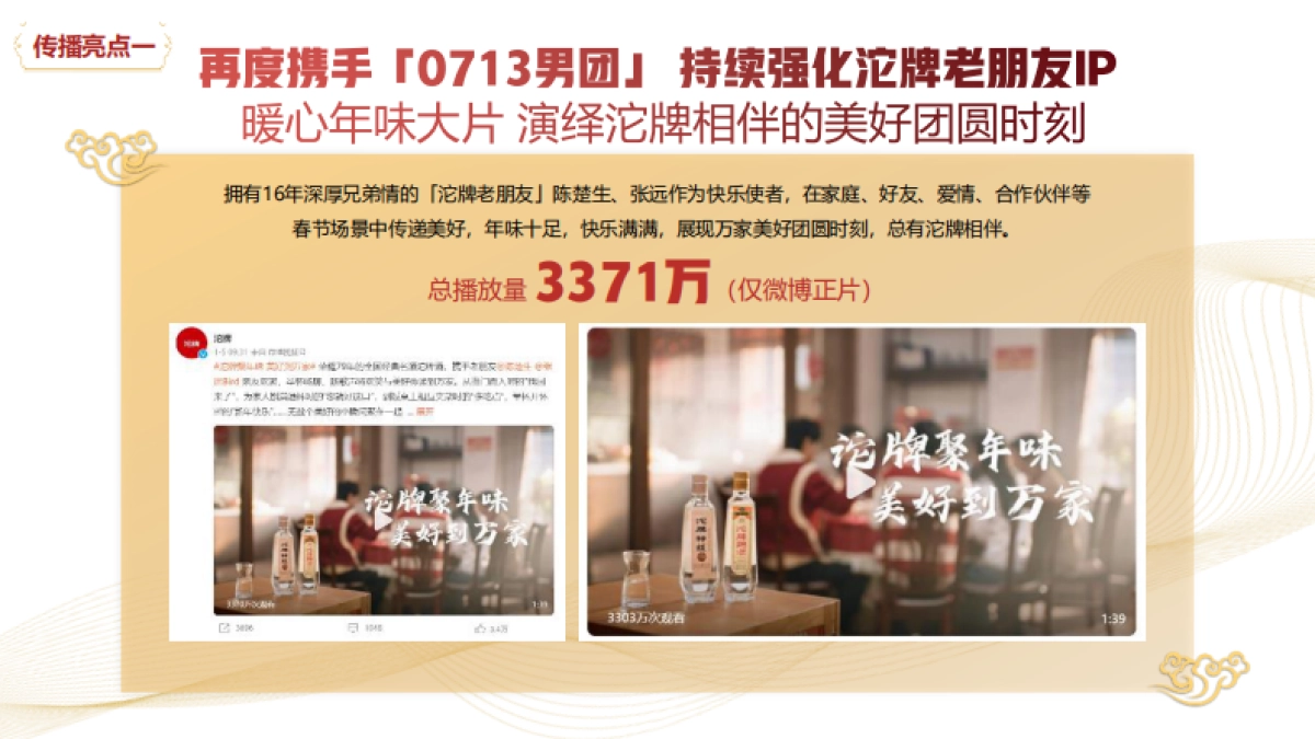 沱牌酒CNY节点社会化传播营销结案_第8页