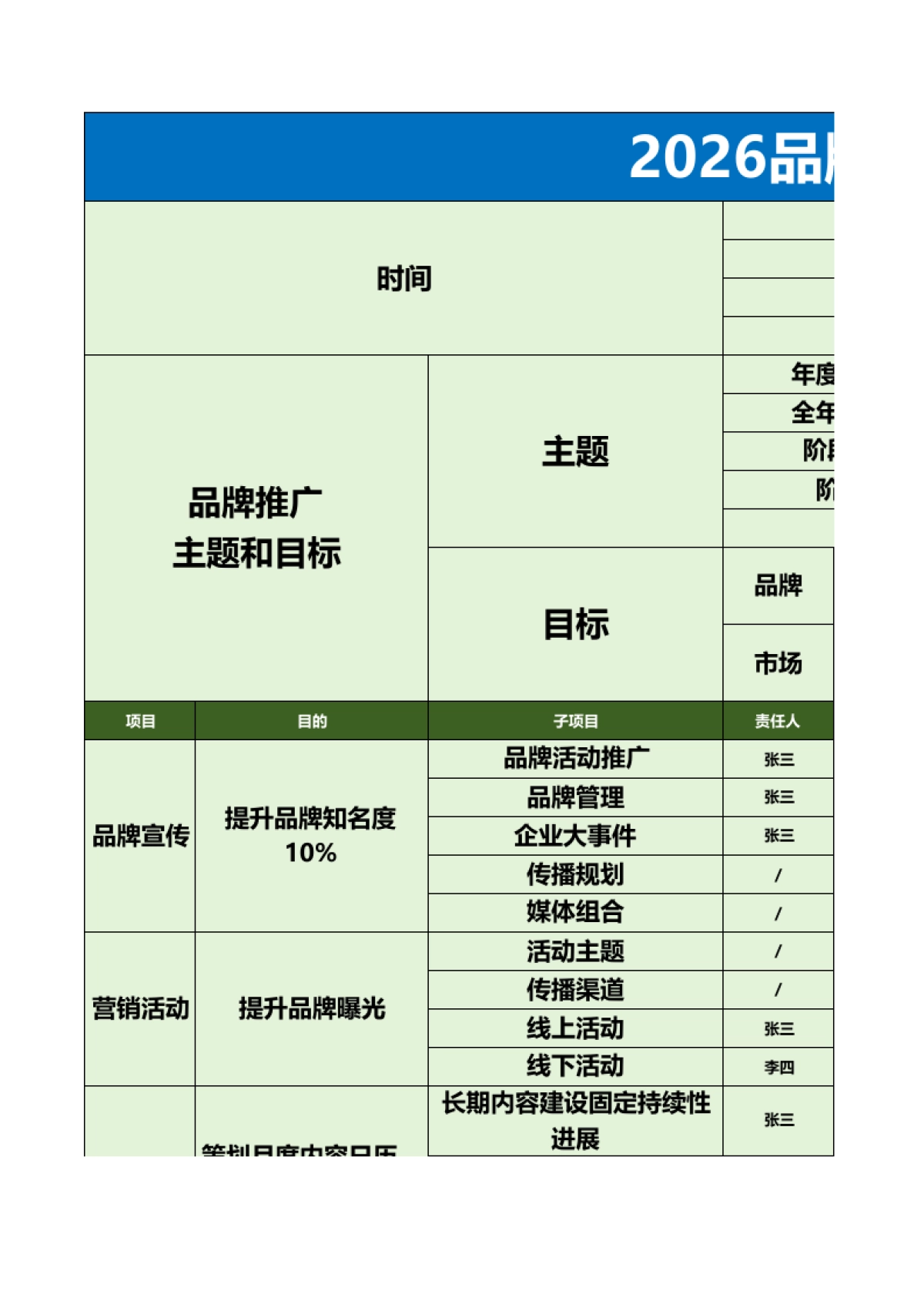 品牌工作推进：品牌月度规划表（5张）_第1页