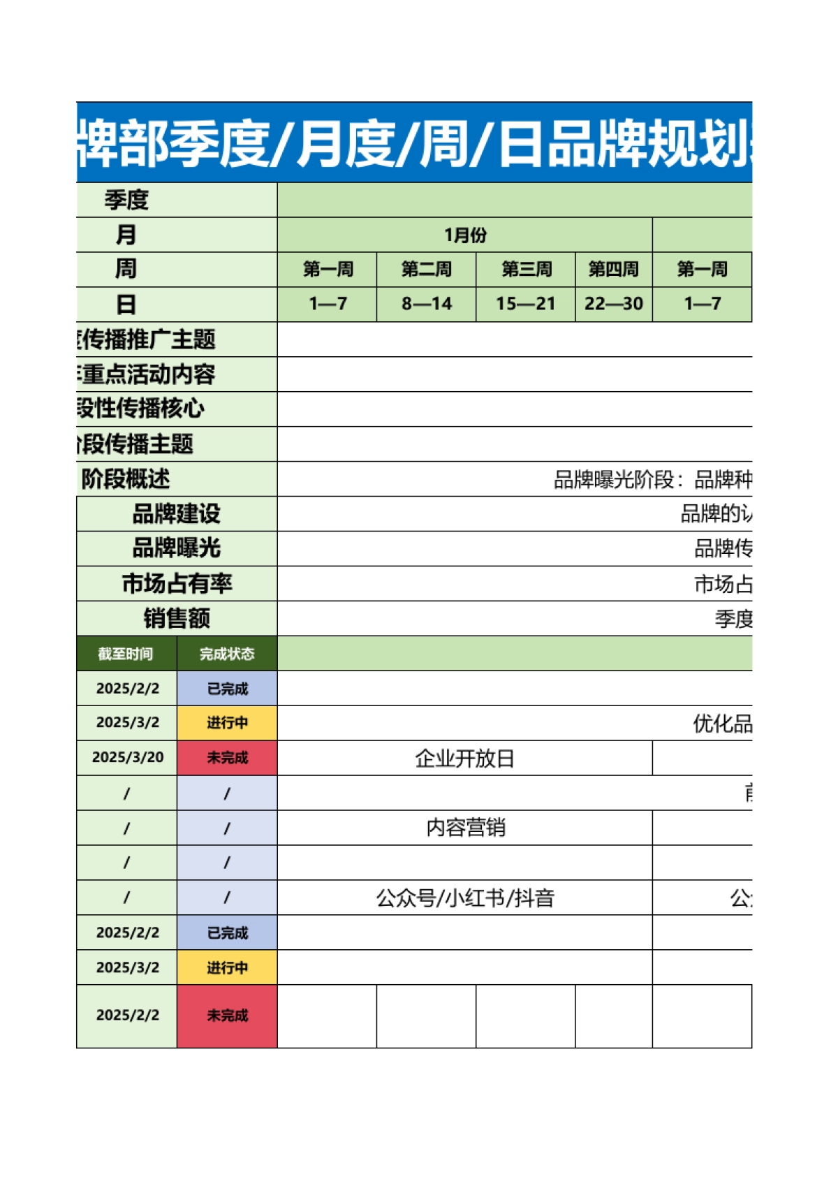 品牌工作推进：品牌月度规划表（5张）_第3页