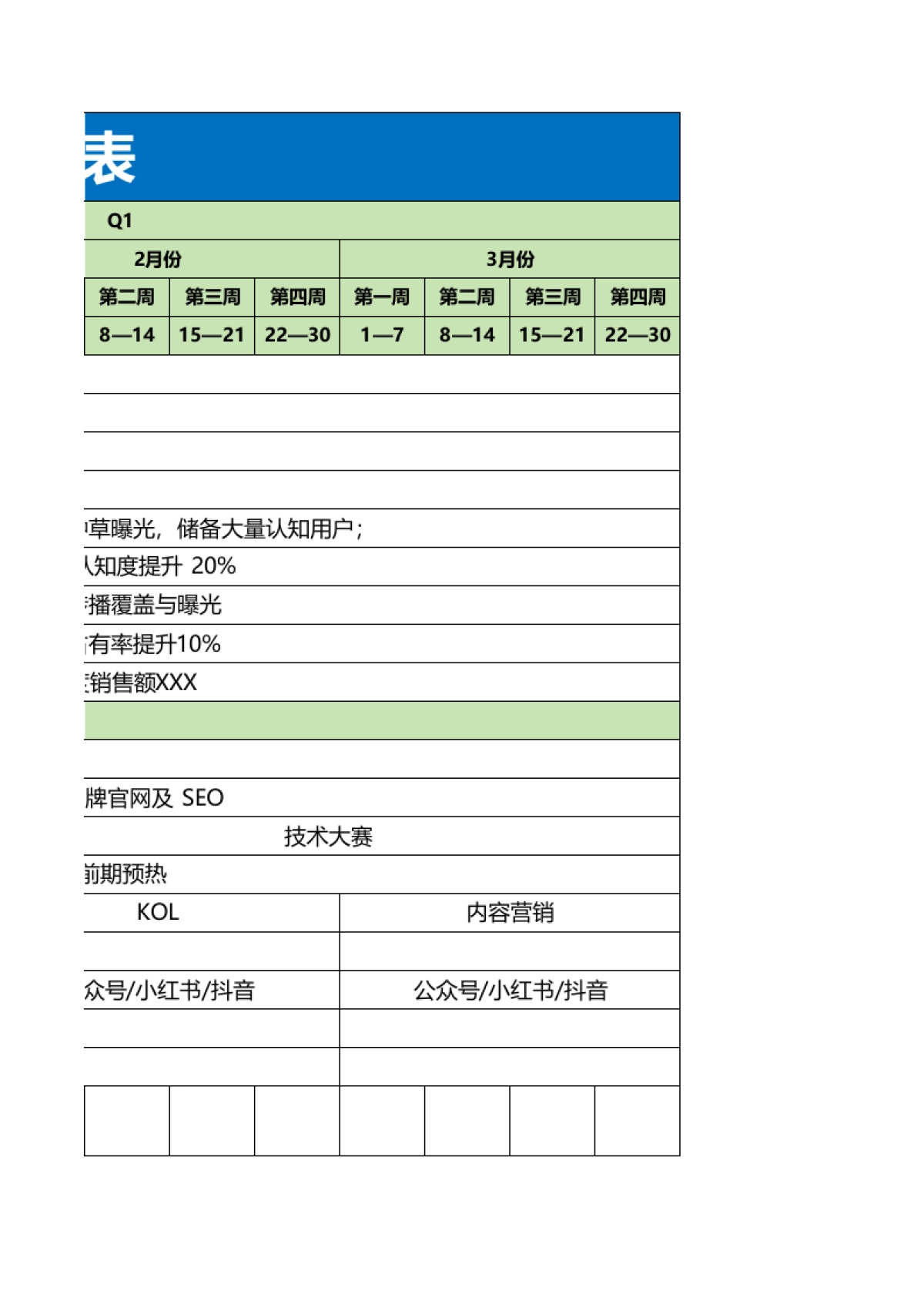 品牌工作推进：品牌月度规划表（5张）_第5页