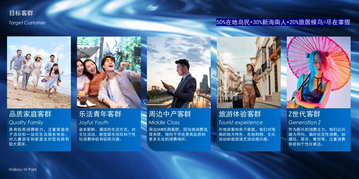 2024天街商业购物中心开业仪式庆典活动策划方案_第5页