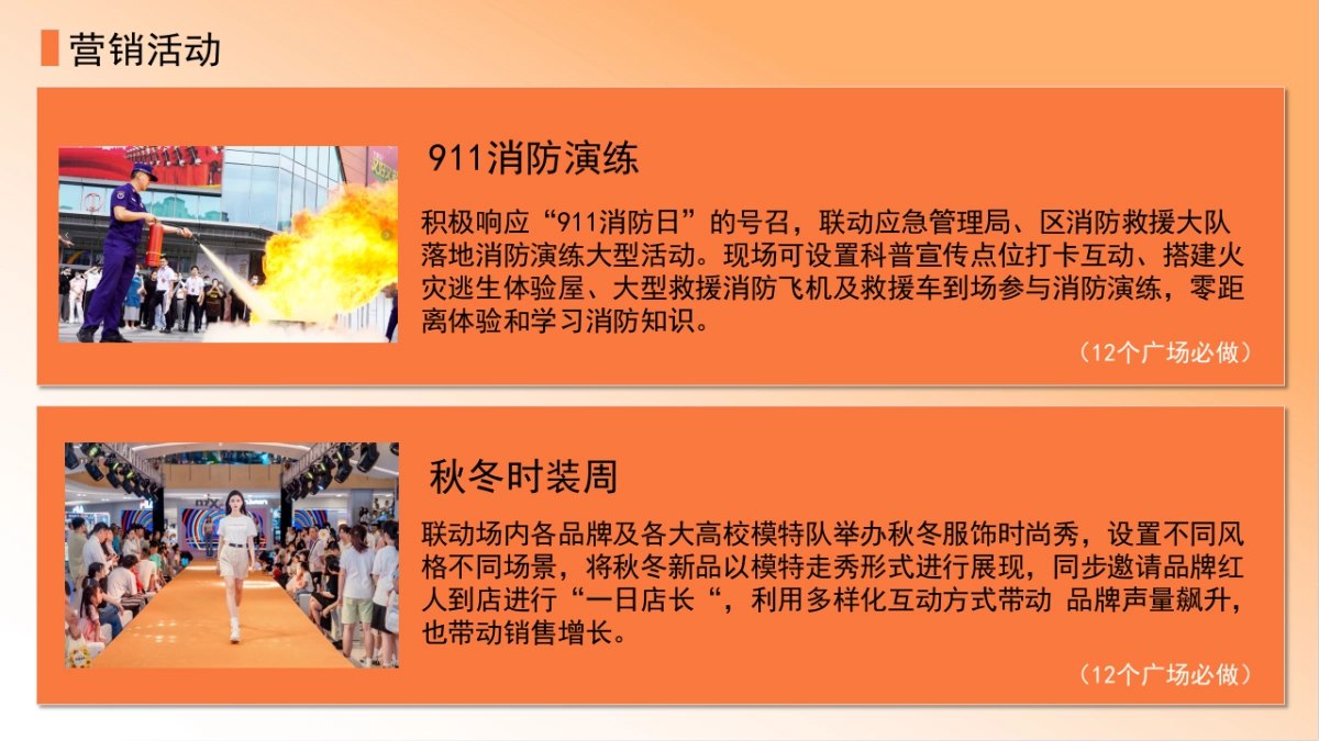 2024万达广场购物中心深圳区域-11月-12月惠玩狂欢节营销活动方案_第10页