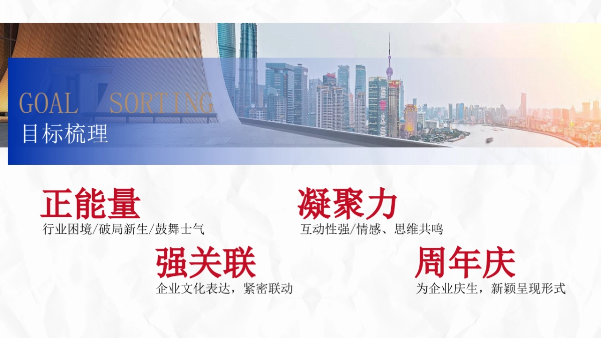 2025基金金融公司10周年庆暨年会盛典活动方案_第5页