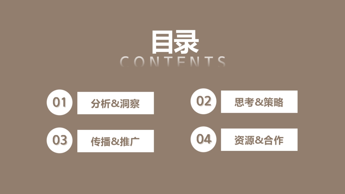 山池咖啡小红书2025年度营销推广全案_第3页