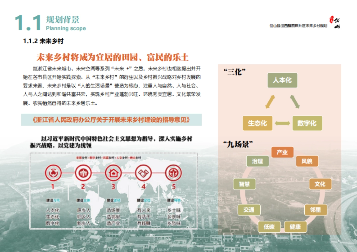 舟山岱西镇前岸片区未来乡村振兴定位规划方案_第5页