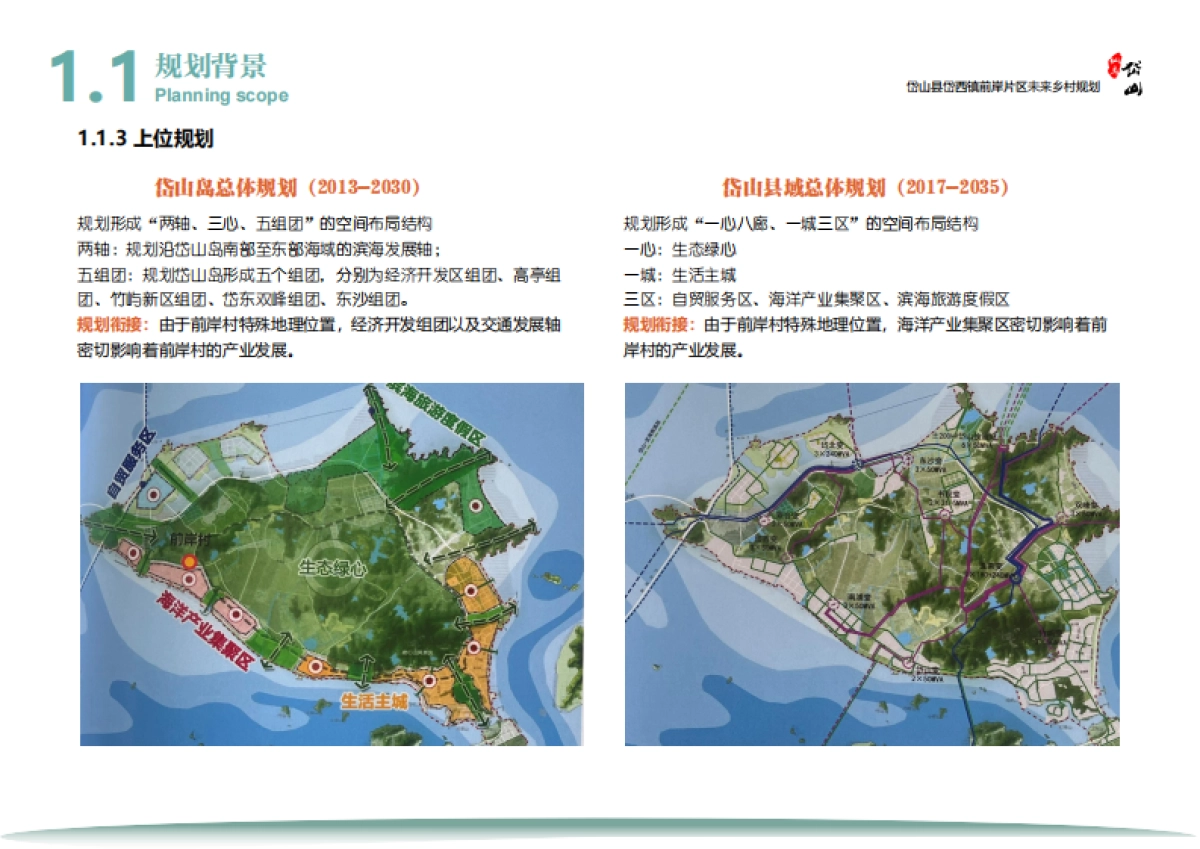舟山岱西镇前岸片区未来乡村振兴定位规划方案_第6页