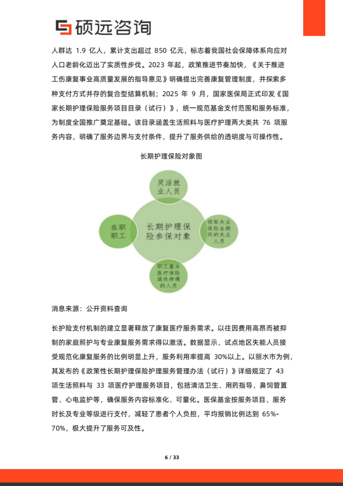 2025年中国康复中心市场行业研究报告_第6页