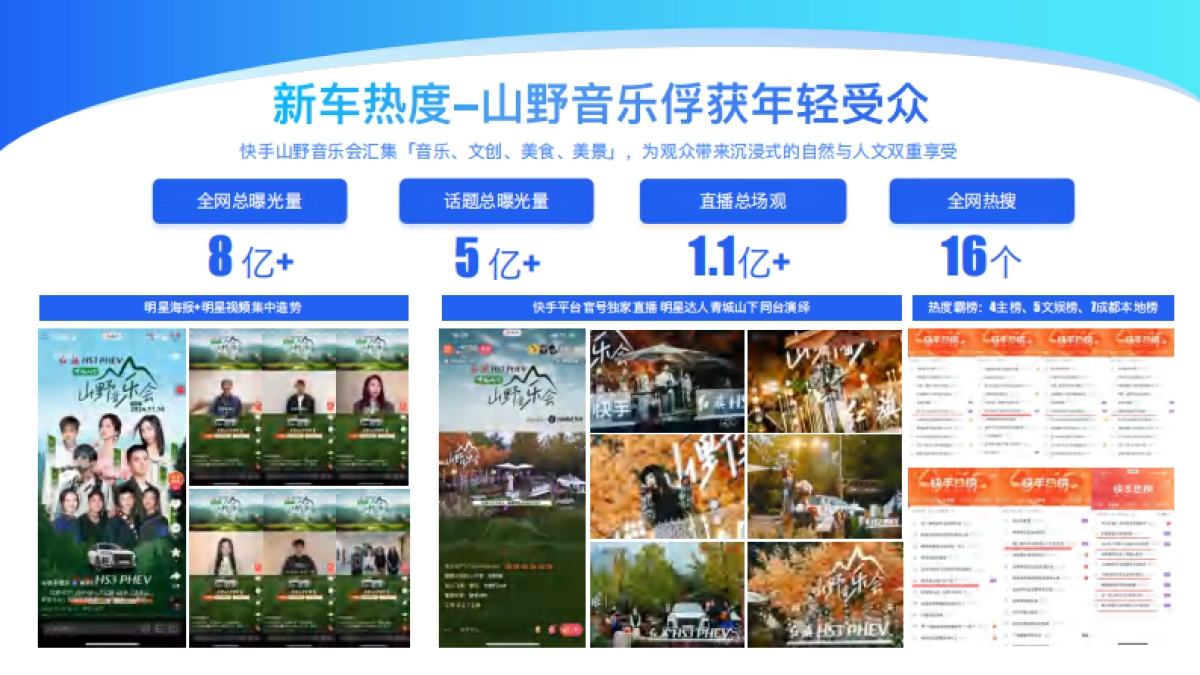 红旗山野音乐会方案_第3页