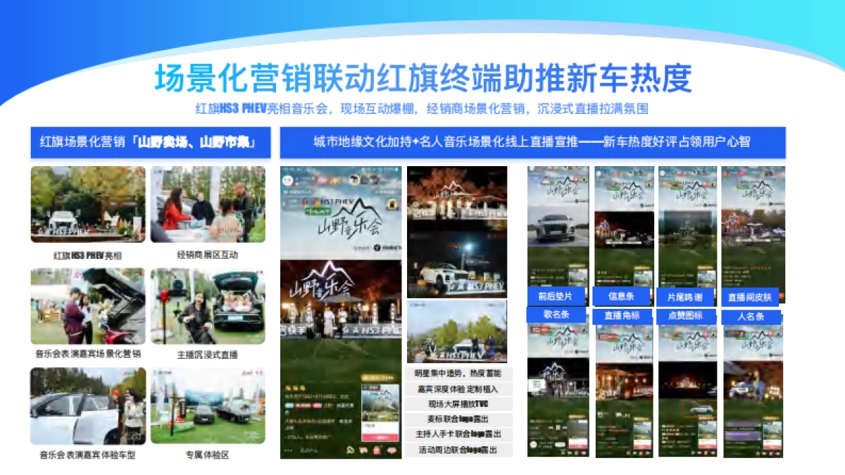 红旗山野音乐会方案_第9页