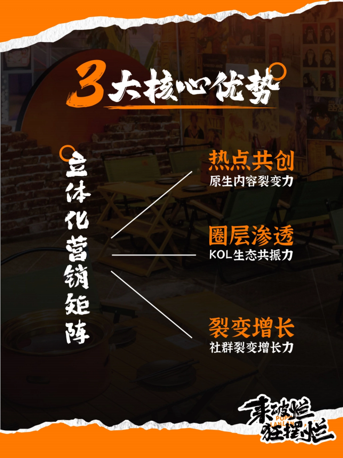 流浪泡泡企业招商手册_第10页