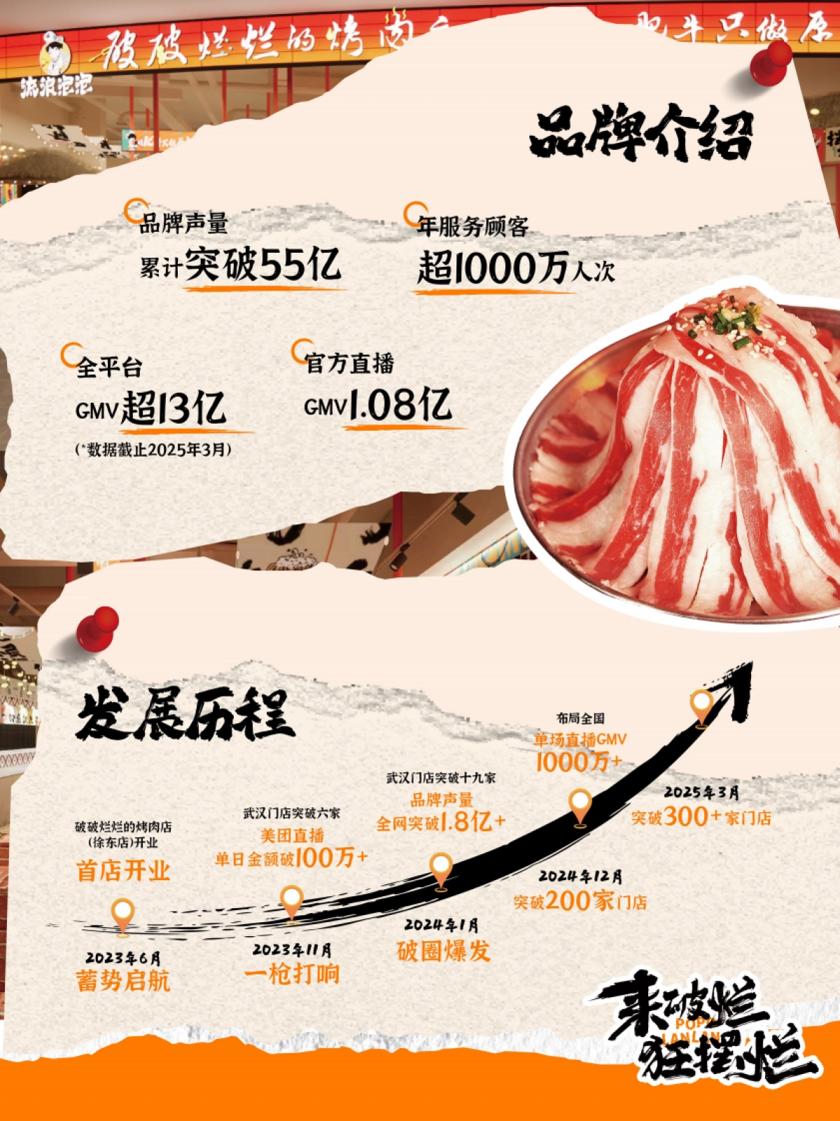 流浪泡泡企业招商手册_第3页