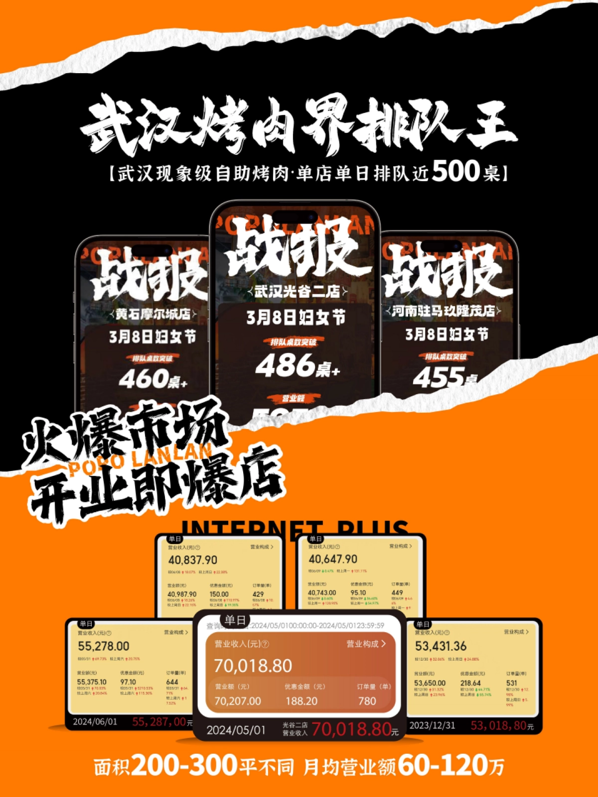 流浪泡泡企业招商手册_第8页