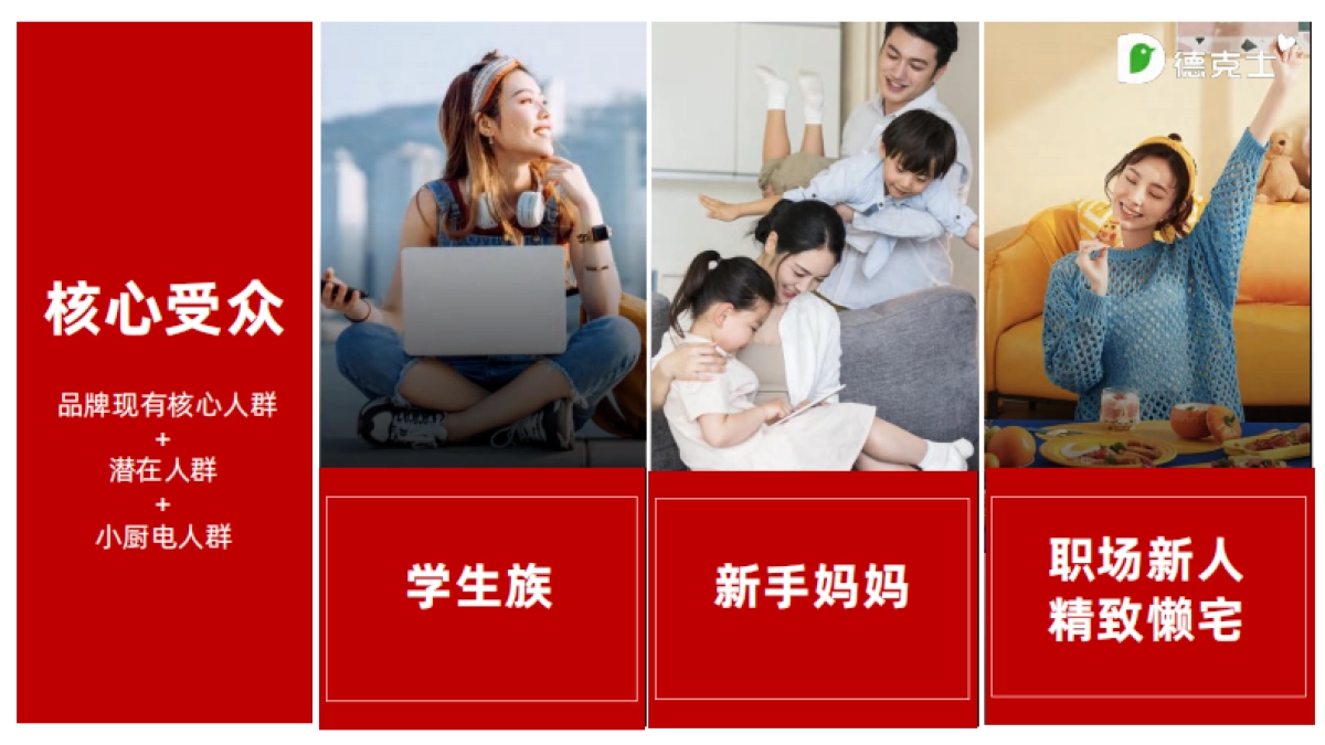 德克士新年营销推广_第7页