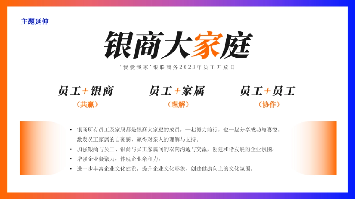 企业员工家庭开放日「我爱我家主题」活动策划方案_第4页