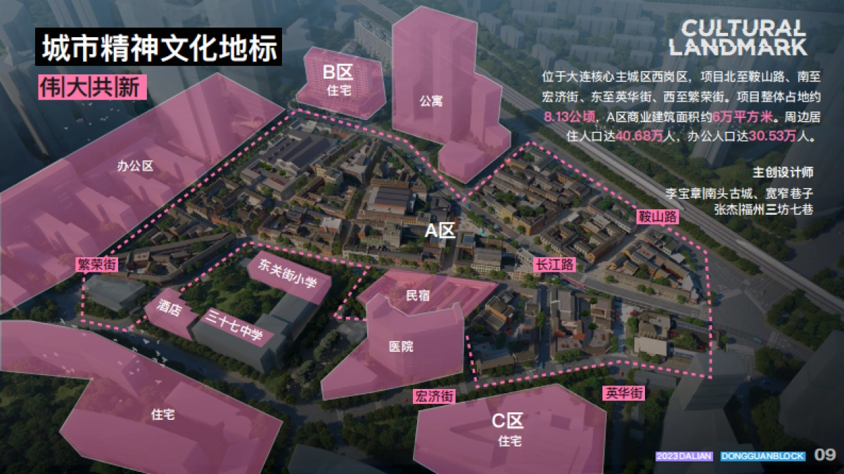 大连万科东关街商业文旅招商手册（非标）_第10页