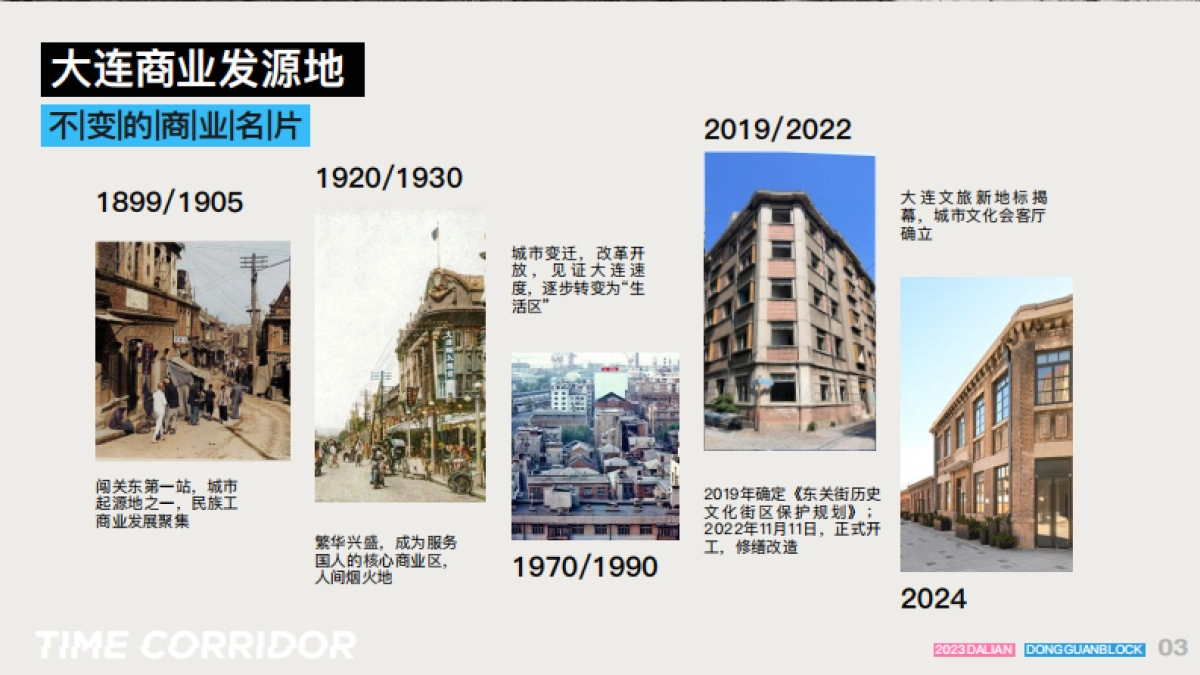 大连万科东关街商业文旅招商手册（非标）_第4页