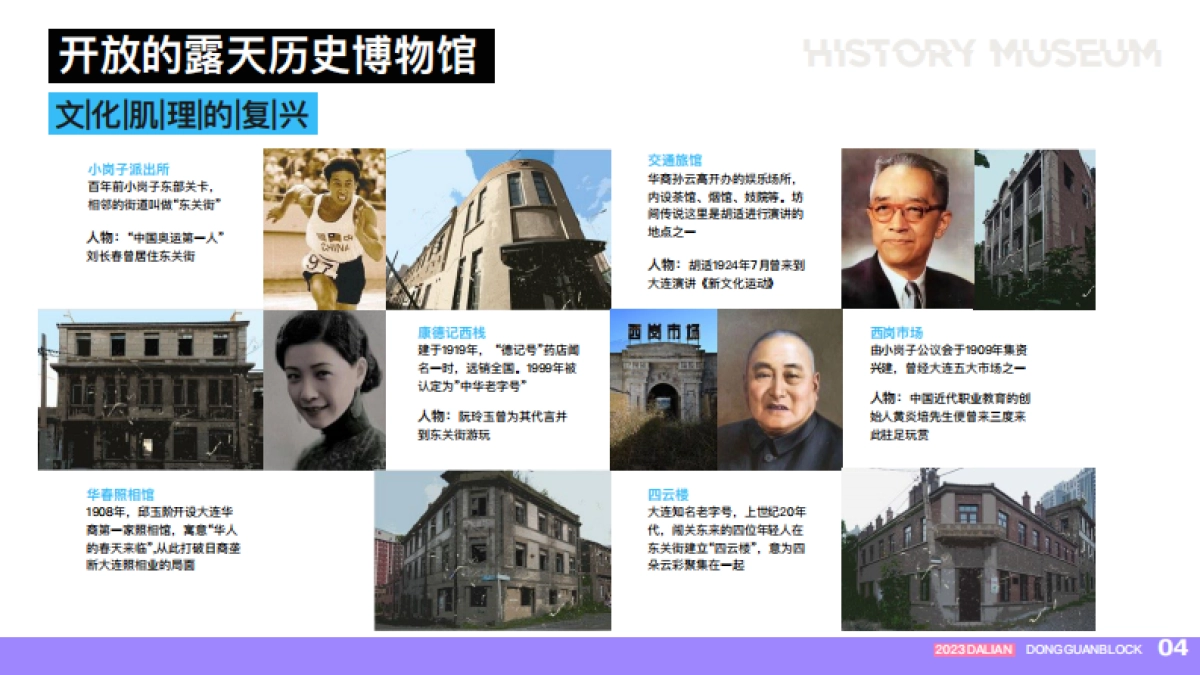 大连万科东关街商业文旅招商手册（非标）_第5页