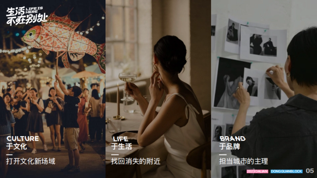 大连万科东关街商业文旅招商手册（非标）_第6页