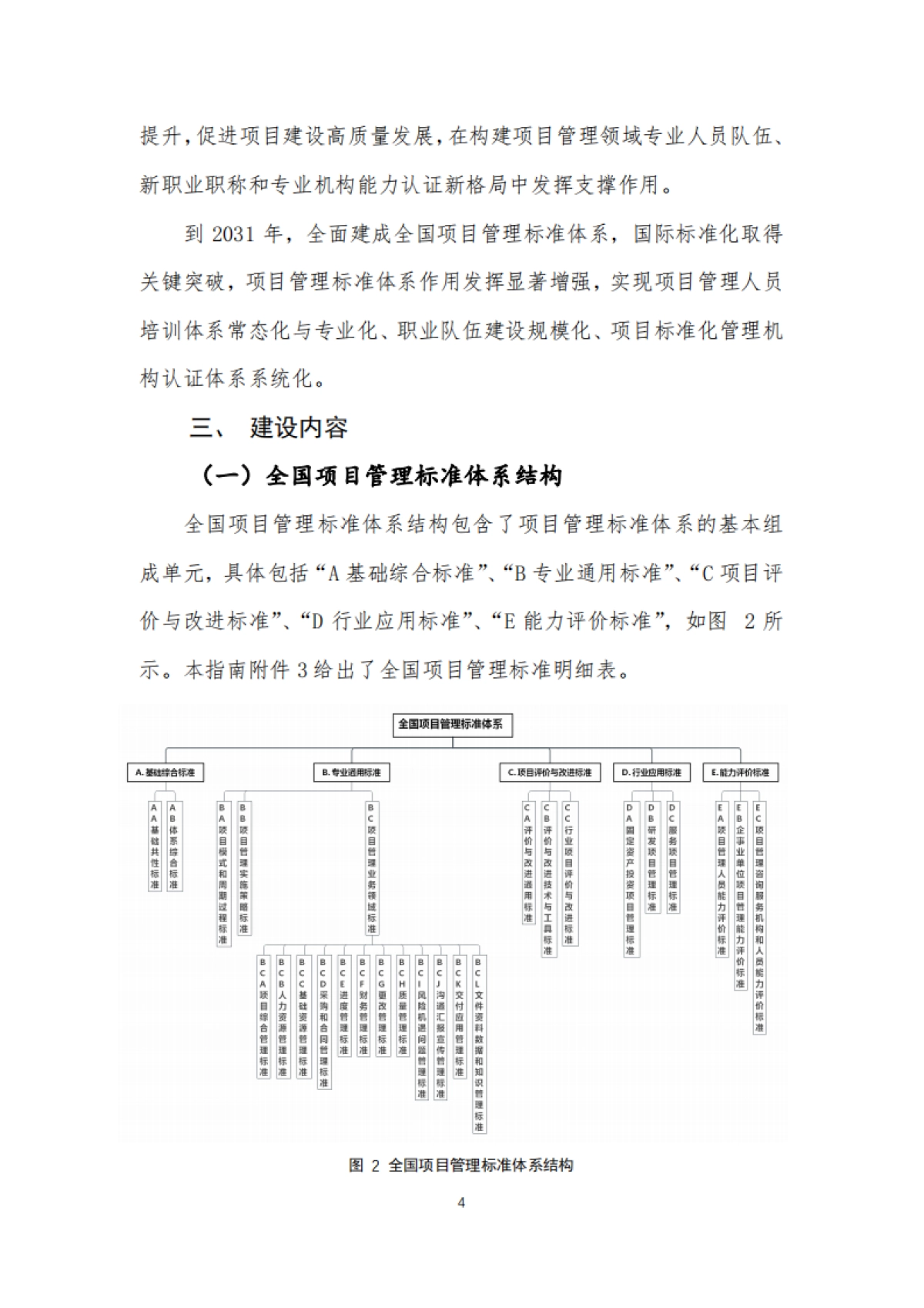 全国项目管理标准体系建设指南(2025版)_第9页