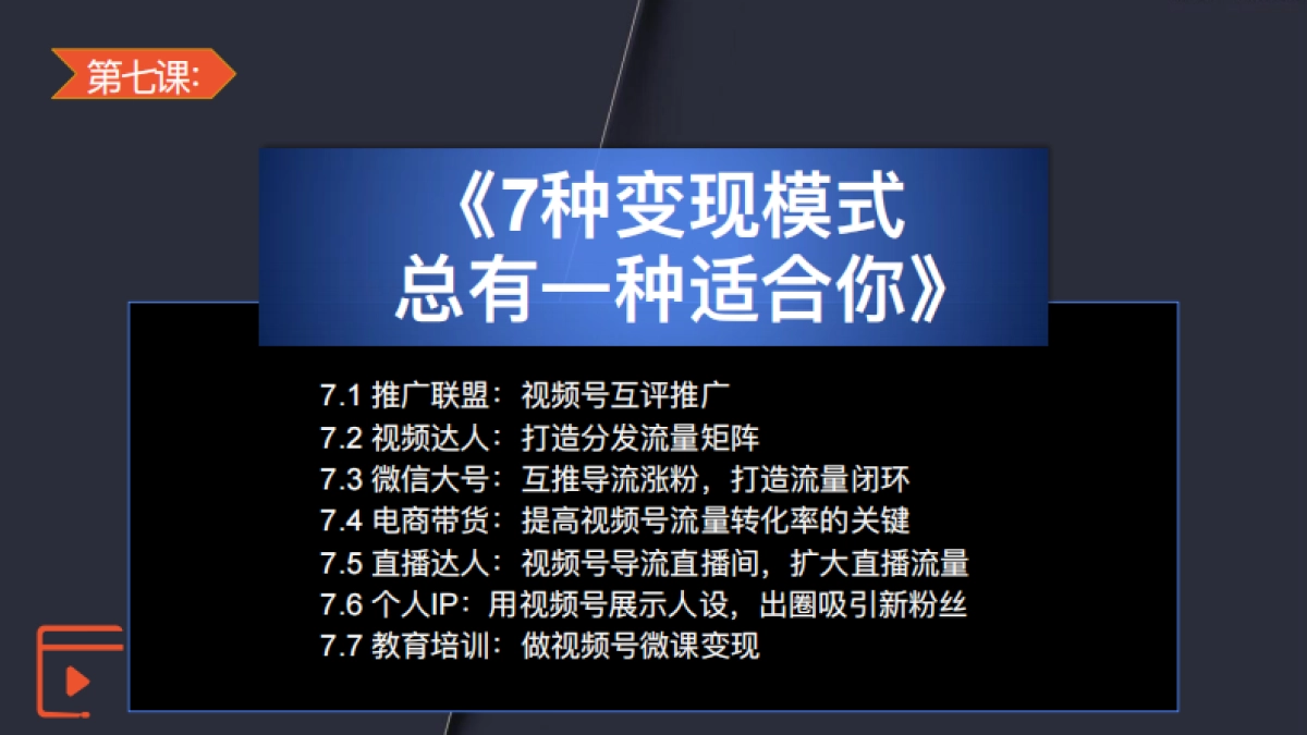 视频号300页精细化运营_第9页