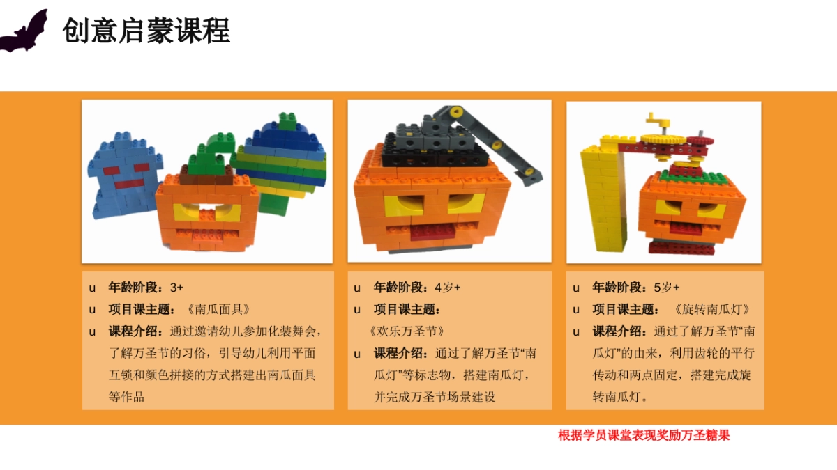 2025教育培训机构科技万圣节「奇趣万圣 遇见编程主题」活动策划方案_第10页